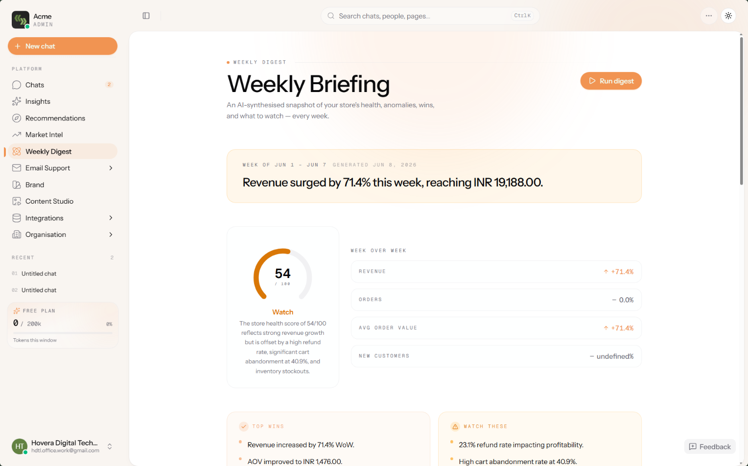 Ovrt Dashboard Preview